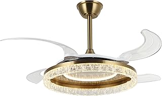 Lucea Panadel 04 Ledli Fan Avize