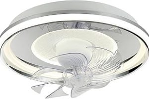 Lucea Borri 01 Fan Plafonyer — %29 İndirim | Amazon TR Fırsatı