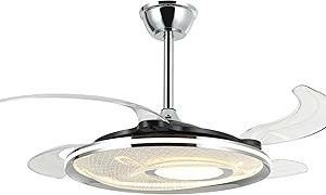 Lucea Panadel 02 Ledli Fan Avize — %29 İndirim | Amazon TR Fırsatı