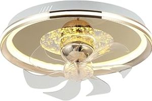 Lucea Panadel 03 Ledli Fan Plafonyer — %38 İndirim | Amazon TR Fırsatı