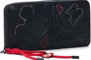 Desigual — %25 İndirim | Amazon TR Fırsatı