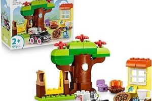LEGO DUPLO Bluey Pizzacı Kızlar: Muffin ve Bluey 10469-2 Yaş ve Üzeri Çocuklar için 2 Figür, Çeşitli Aksesuarlar ve Oyuncak Araba İçeren Oyuncak Yapım Seti, Çocuklar için Hediye Fikri (44 Parça) — %36 İndirim | Amazon TR Fırsatı