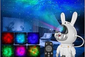 Tavşan Astronot Galaksi Projektörü Gece Lambası, 8 Farklı Yansıtma Modu Galaksi Projeksiyonu, Uzaktan Kumandalı, Ayarlanabilir Parlaklık, Çocuklar ve Yetişkinler İçin Gökyüzü Yıldız Projektörü — %22 İndirim | Amazon TR Fırsatı