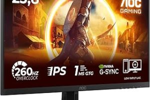 AOC 24G4ZRE 24″ 1MS 260Hz Full HD Fast IPS G-Sync Oyuncu Monitörü — %34 İndirim | Amazon TR Fırsatı