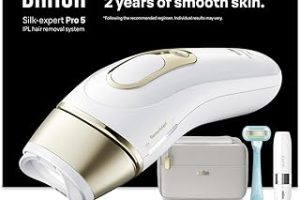 Braun IPL Silk·expert Pro 5, Evde Lazerle Tüy Alma, Mini Yüz Tüy Alma Cihazı, 4 Başlık, PL5412 — %24 İndirim | Amazon TR Fırsatı