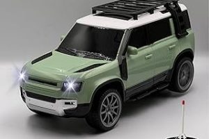 Giffy/Oyuncak Uzaktan Kumandalı Şarjlı Full Fonksiyon Defender Model 27 Mhz Gerçekçi Tasarım Drift Atan Jeeep Araç (Yeşil) — %24 İndirim | Amazon TR Fırsatı