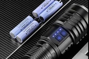 Jouis El Feneri Ultra Güçlü LED El Feneri – 12 Aydınlatma Modu, Şarj Edilebilir, Teleskopik Zoom, RGB Yan Işık ve Omuz Askılı Su Geçirmez Taktik Fener 14.400 mAh Batarya (YÜKSEK PARLAKLIK) — %43 İndirim | Amazon TR Fırsatı