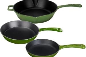 Lava Döküm 3’lü Tava Seti 16-20-24 cm — %22 İndirim | Amazon TR Fırsatı