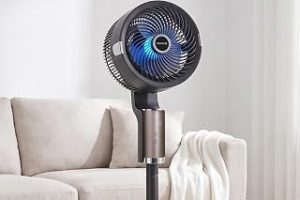 Homend Fanomen 9014H Uzaktan Kumandalı LED Işıklı Vantilatör — %35 İndirim | Amazon TR Fırsatı