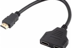 Lunatic 6446 2 Port HDMI Splitter Switch Çoklayıcı Çoklu Ekran Model Sinyal Kayıpsız — %37 İndirim | Amazon TR Fırsatı