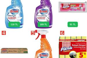 🛒 GIDA&MARKET FIRSATLARI — %21 İndirim