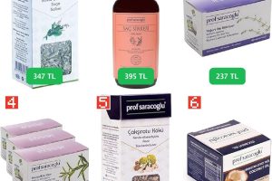 🛒 GIDA&MARKET FIRSATLARI — %31 İndirim