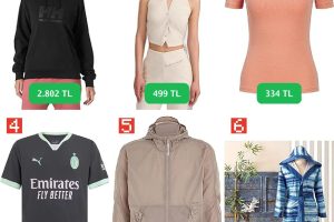 👗 GİYİM/AYAKKABI FIRSATLARI — %55 İndirim