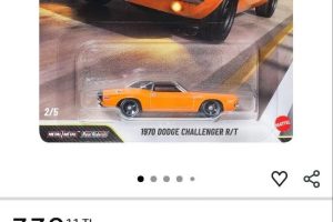 Hot Wheels arabalar, Fast & Furious film serisinden ilham alarak koleksiyoncular için tasarlanan 1:64 ölçekli Hot Wheels Fast & Furious Premium Arabalar, JHW64