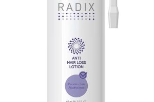 Radix Dökülme Karşıtı Losyon 60 ml