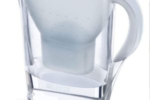 BRITA Marella XL Filtreli Su Arıtma Sürahisi – Mavi