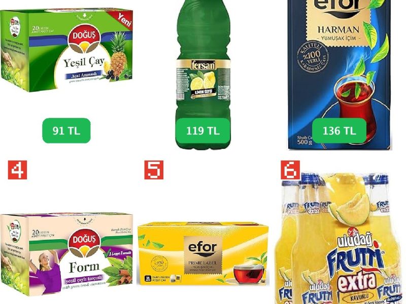 🛒 GIDA&MARKET FIRSATLARI — %20 İndirim