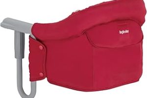 Inglesina Fast Masaya Takılan Taşınabilir Mama Sandalyesi – Red — %22 İndirim | Amazon TR Fırsatı