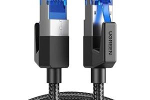 Ugreen Cat8 25Gbps 2000Mhz Örgülü Ethernet Kablosu 1.5 Metre — %22 İndirim | Amazon TR Fırsatı
