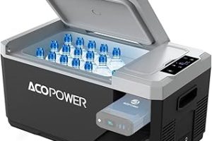 Acopower V18 12/24/220Volt 18Litre Kompresörlü Outdoor Oto Buzdolabı (Akü Dahil Değildir) — %25 İndirim | Amazon TR Fırsatı