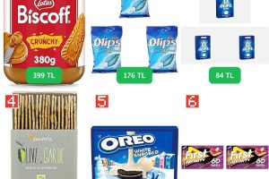 🛒 GIDA&MARKET FIRSATLARI — %48 İndirim