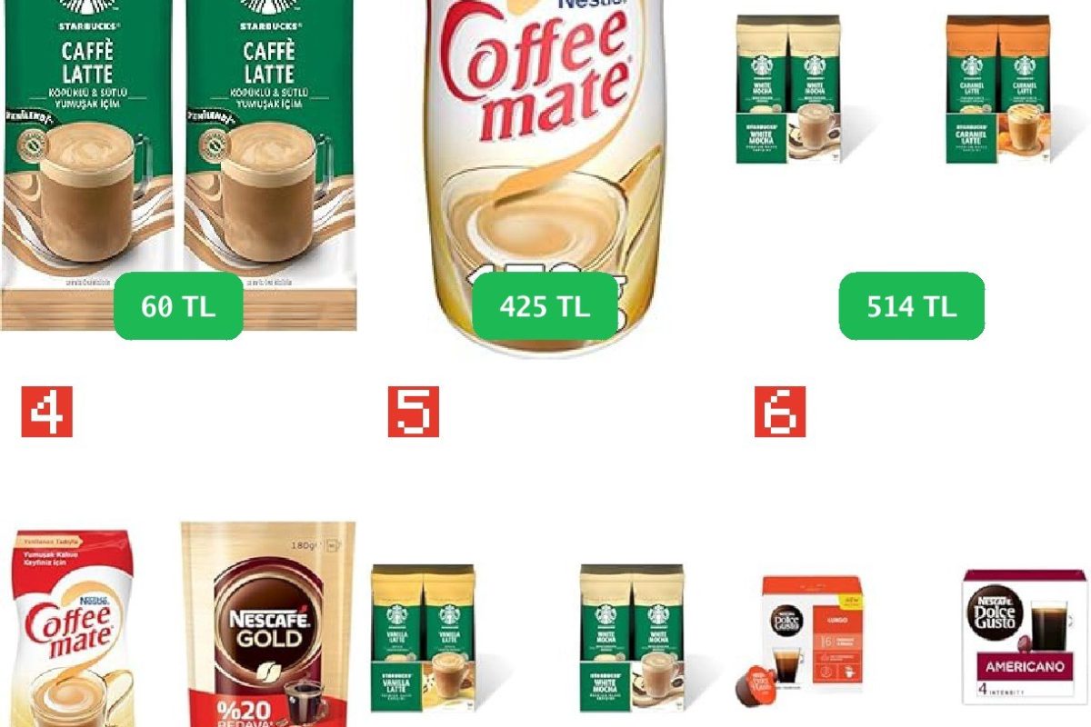 🛒 GIDA&MARKET FIRSATLARI — %46 İndirim
