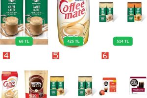 🛒 GIDA&MARKET FIRSATLARI — %46 İndirim