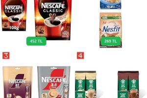 🛒 GIDA&MARKET FIRSATLARI — %14 İndirim