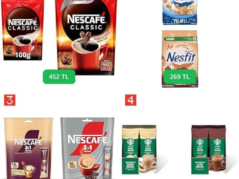 🛒 GIDA&MARKET FIRSATLARI — %14 İndirim