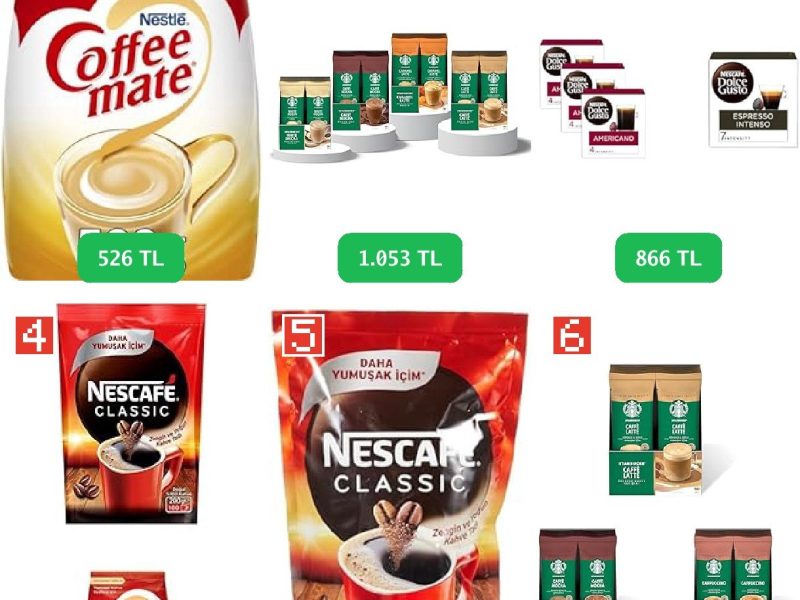 🛒 GIDA&MARKET FIRSATLARI — %24 İndirim