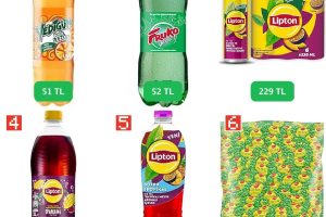 🛒 GIDA&MARKET FIRSATLARI — %23 İndirim