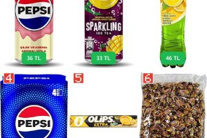 🛒 GIDA&MARKET FIRSATLARI — %68 İndirim