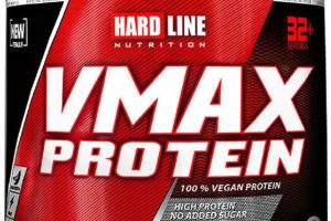 🛒 Hardline Nutrition VMAX PROTEİN ÇİKOLATA 908 gr 1 Paket(1 x 1 Adet) — %99 İndirim