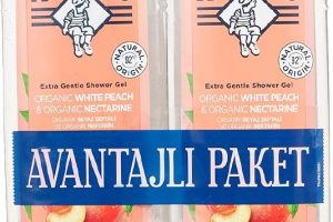🚨 Le Petit Marseillais Duş Jeli Şeftali 2×400 ml — %37 İndirim