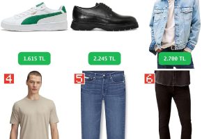 👗 GİYİM/AYAKKABI FIRSATLARI — %36 İndirim