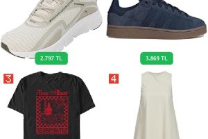 👗 GİYİM/AYAKKABI FIRSATLARI — %36 İndirim