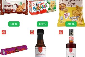 🛒 GIDA&MARKET FIRSATLARI — %59 İndirim