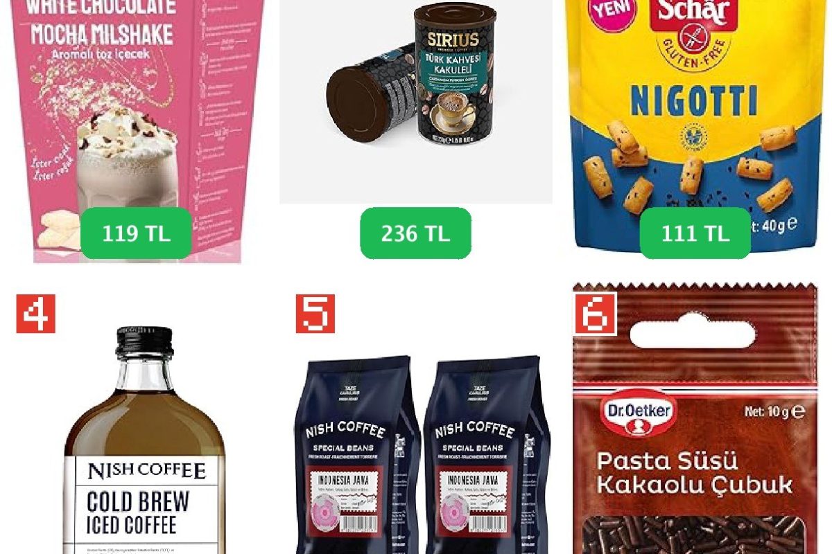 🛒 GIDA&MARKET FIRSATLARI — %20 İndirim