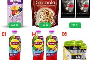 🛒 GIDA&MARKET FIRSATLARI — %14 İndirim