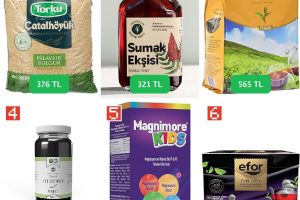 🛒 GIDA&MARKET FIRSATLARI — %13 İndirim