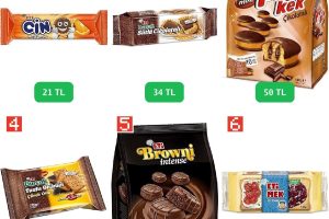 🛒 GIDA&MARKET FIRSATLARI — %18 İndirim