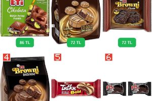 🛒 GIDA&MARKET FIRSATLARI — %16 İndirim