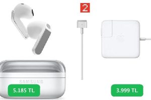 🔌 ELEKTRONİK/EV ALETLERİ FIRSATLARI — %12 İndirim