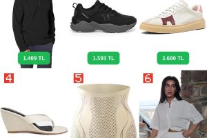 👗 GİYİM/AYAKKABI FIRSATLARI — %28 İndirim