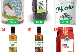 🛒 GIDA&MARKET FIRSATLARI — %20 İndirim