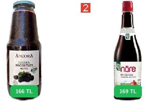 🛒 GIDA&MARKET FIRSATLARI — %28 İndirim