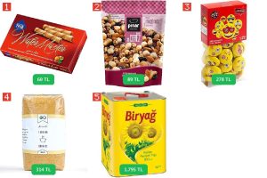 🛒 GIDA&MARKET FIRSATLARI — %30 İndirim