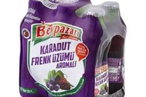 Beypazarı Karadut Frenk Aromalı Maden Suyu (24x200ml)