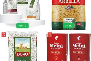 🛒 GIDA&MARKET FIRSATLARI — %29 İndirim