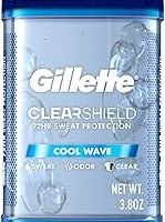 Gillette Clear Jel Cool Wave Antiperspirant Deodorant 70 ml — %28 İndirim | Amazon TR Fırsatı